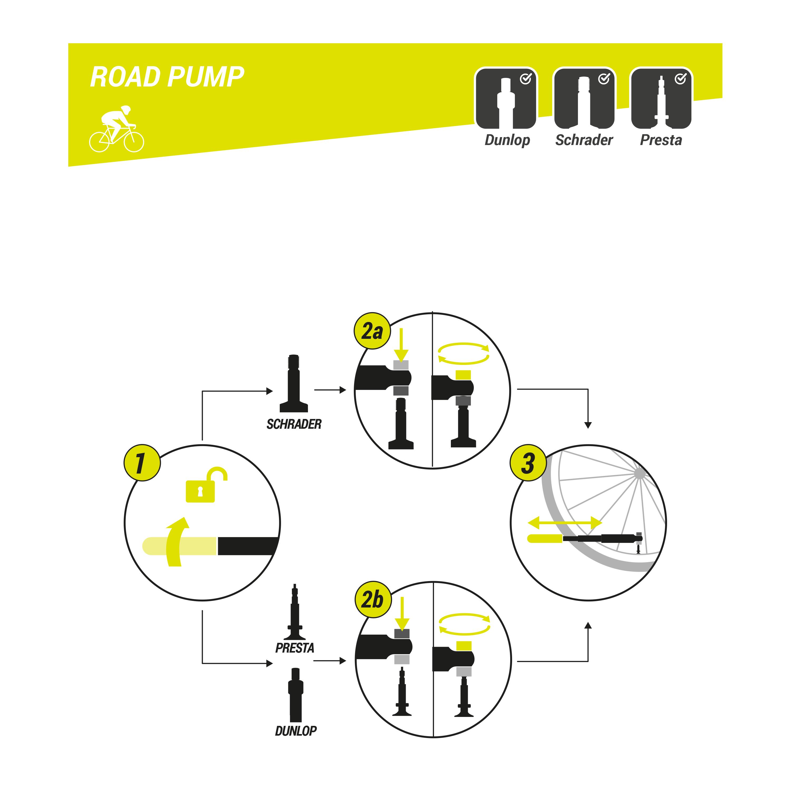 Compact Hand Bike Pump - ROCKRIDER