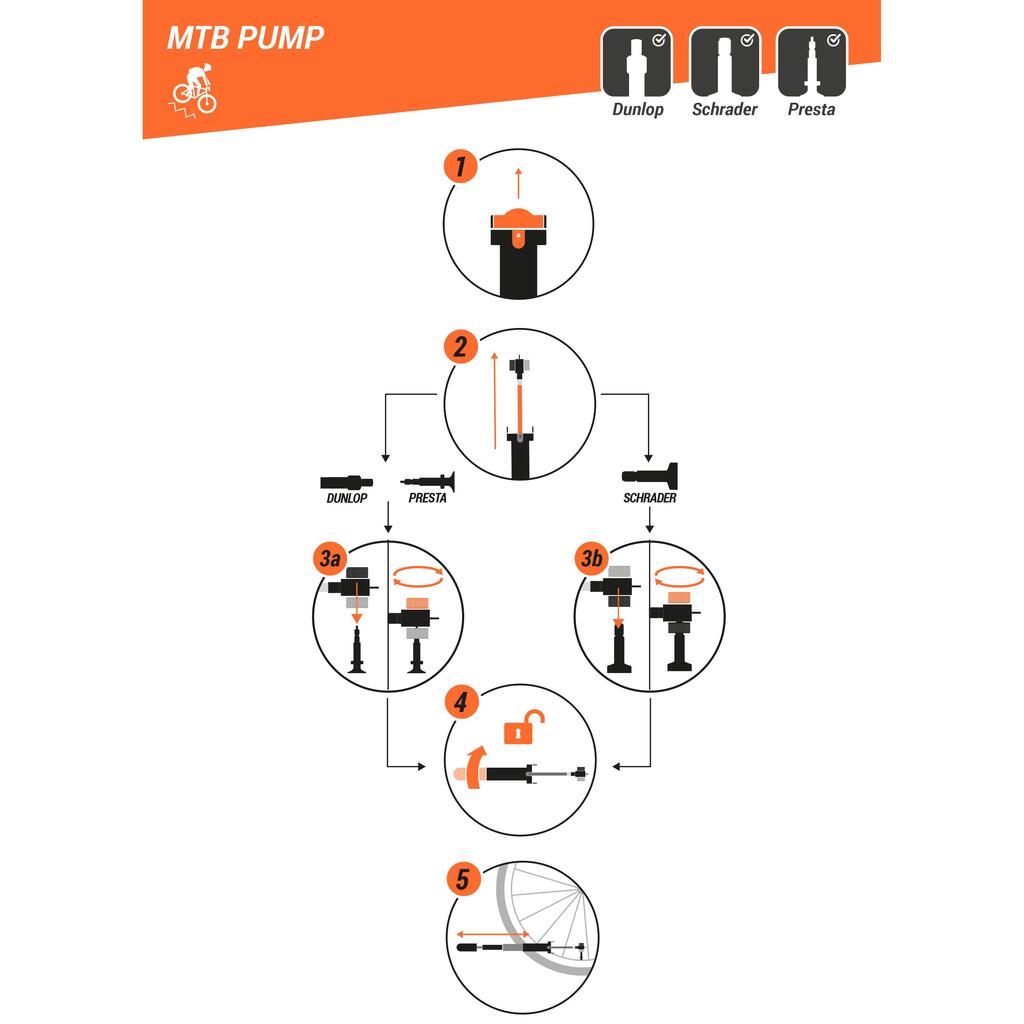 Luftpumpe Handpumpe MTB rot