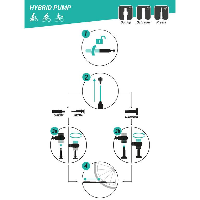 Pompa Tangan Sepeda Hybrid - Hitam