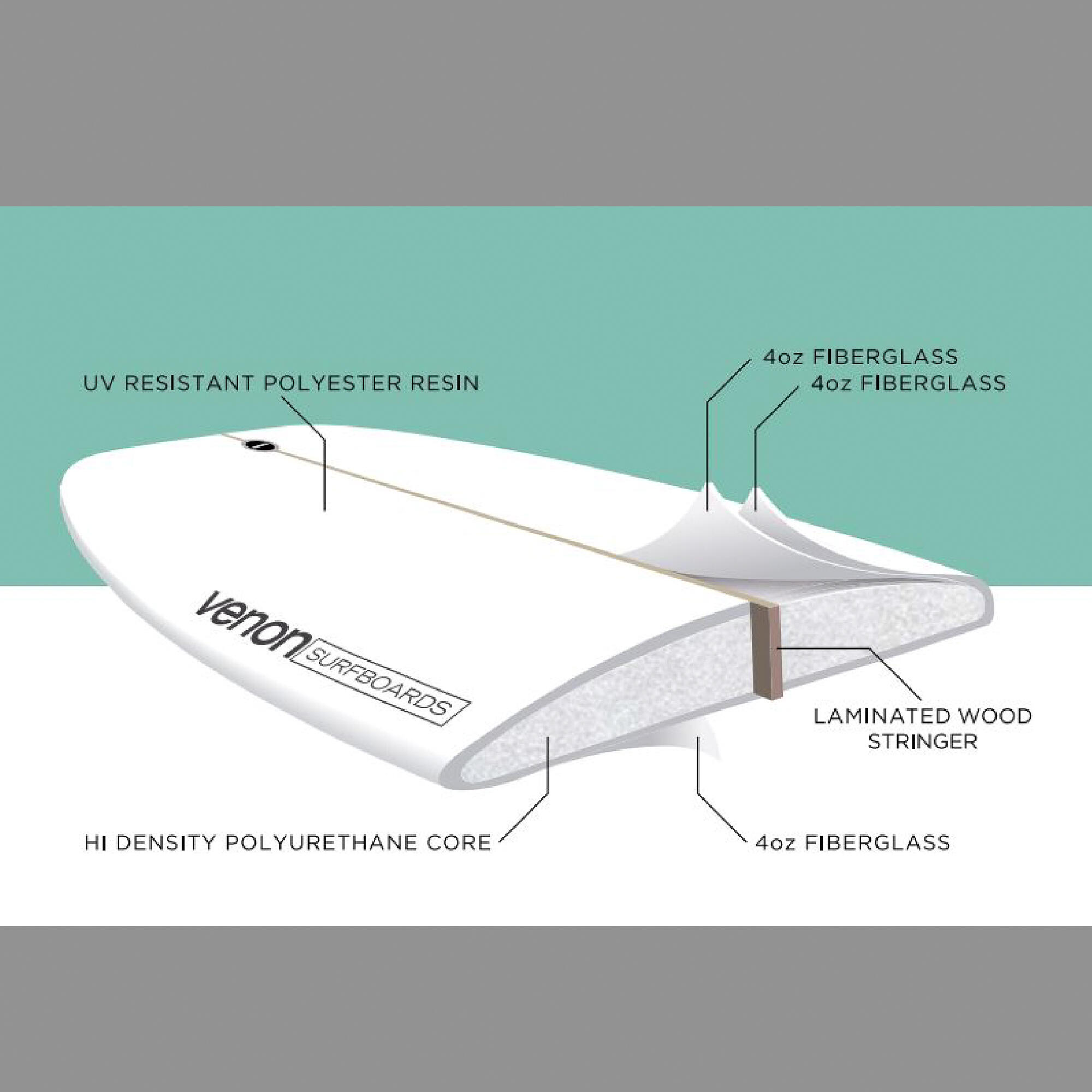 RIGID SURFBOARD VENON LONGSOUL 9'0" 3/14