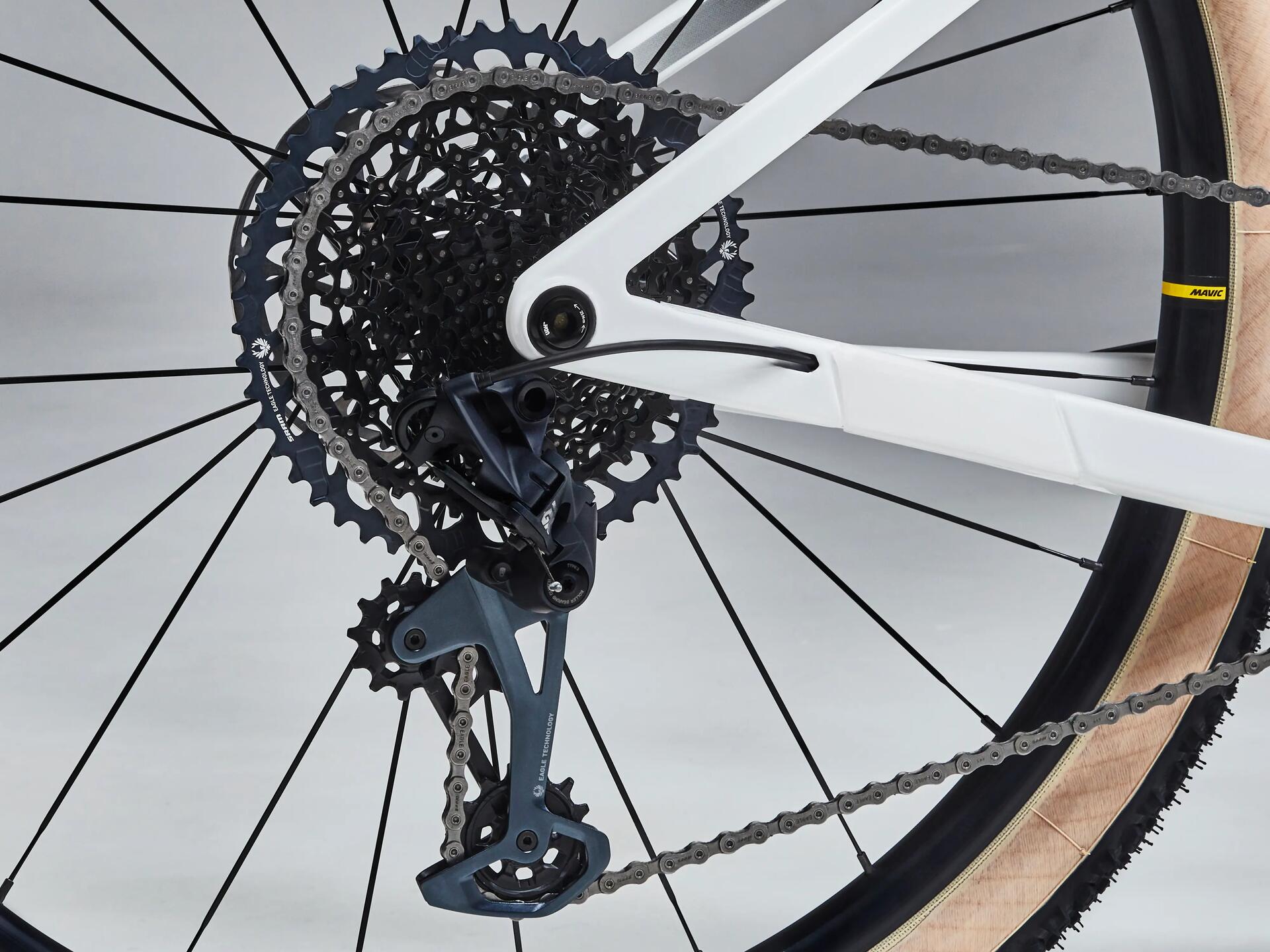 WEB_dsk,mob,tab_sadvi_int_TCI_2018_URBAN CYCLING[102034]conselhos roda livre ou cassete