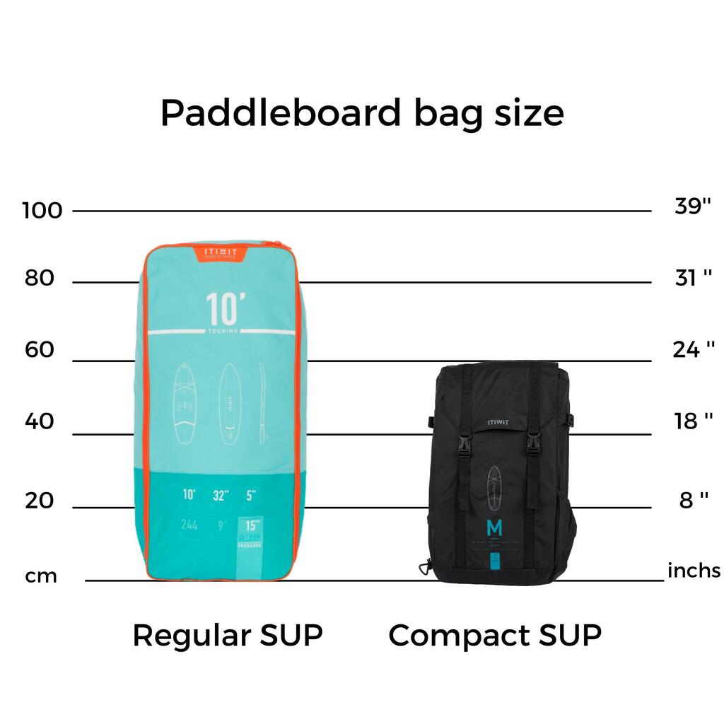 Transport-Rucksack für Stand Up Paddle aufblasbar Compact M Itiwit