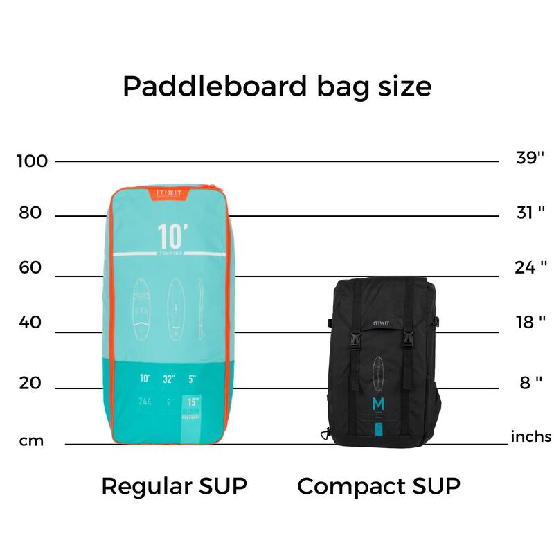 Sac a dos de transport du stand up paddle gonflable compact M Itiwit