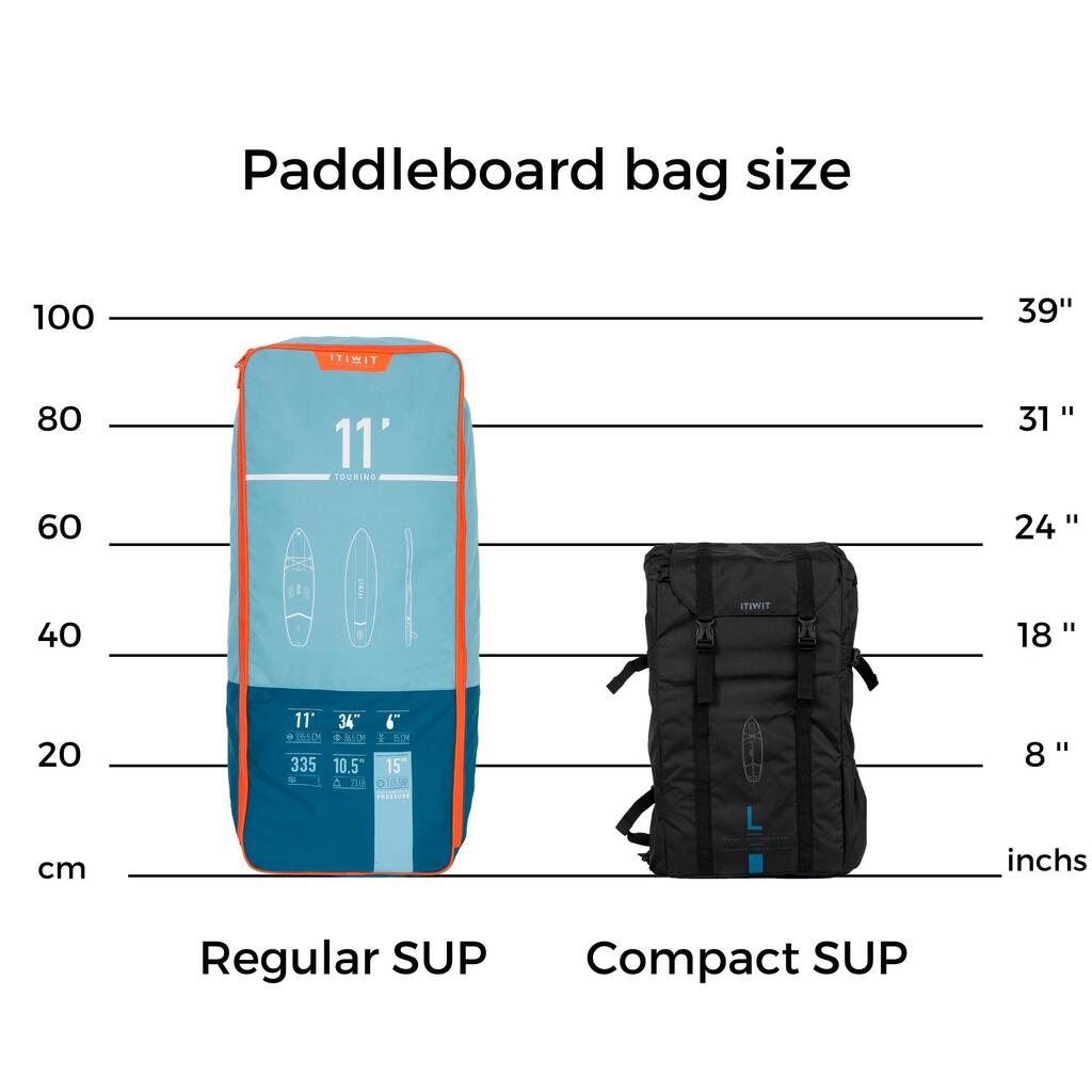 Transport-Rucksack für Stand Up Paddle Itiwit 8'/9'/S/M/L aufblasbar - Compact 