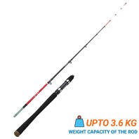 Caperlan By Decathlon Sea Ledgering Press-fit Rod Seacoast Light 100 270/2 8588298 Multicolor Fishing Rod