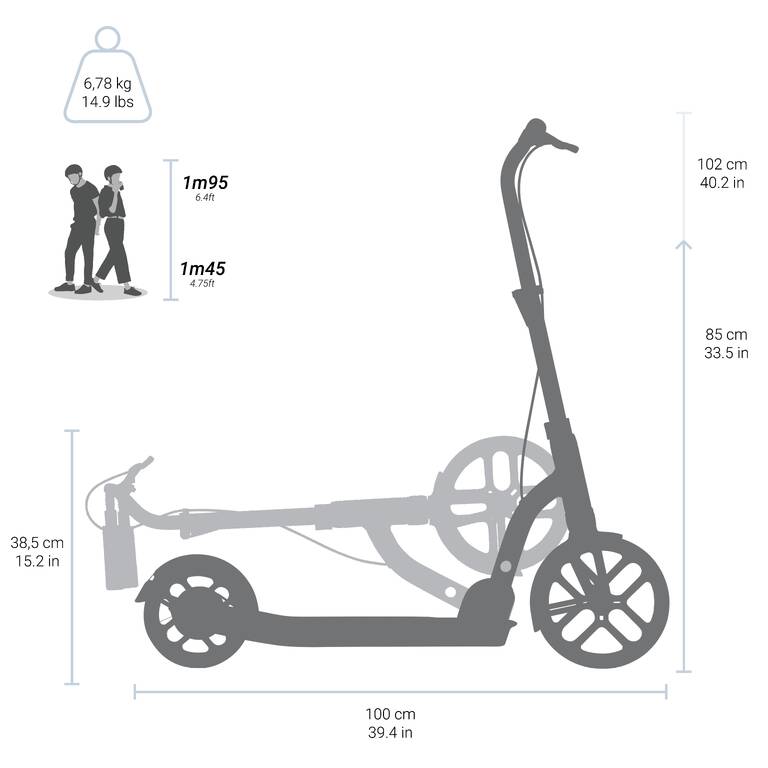 Adult Scooter R500 - Blue/Grey