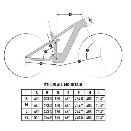 29" Full Suspension Electric Mountain Bike E-All Mountain - Ochre