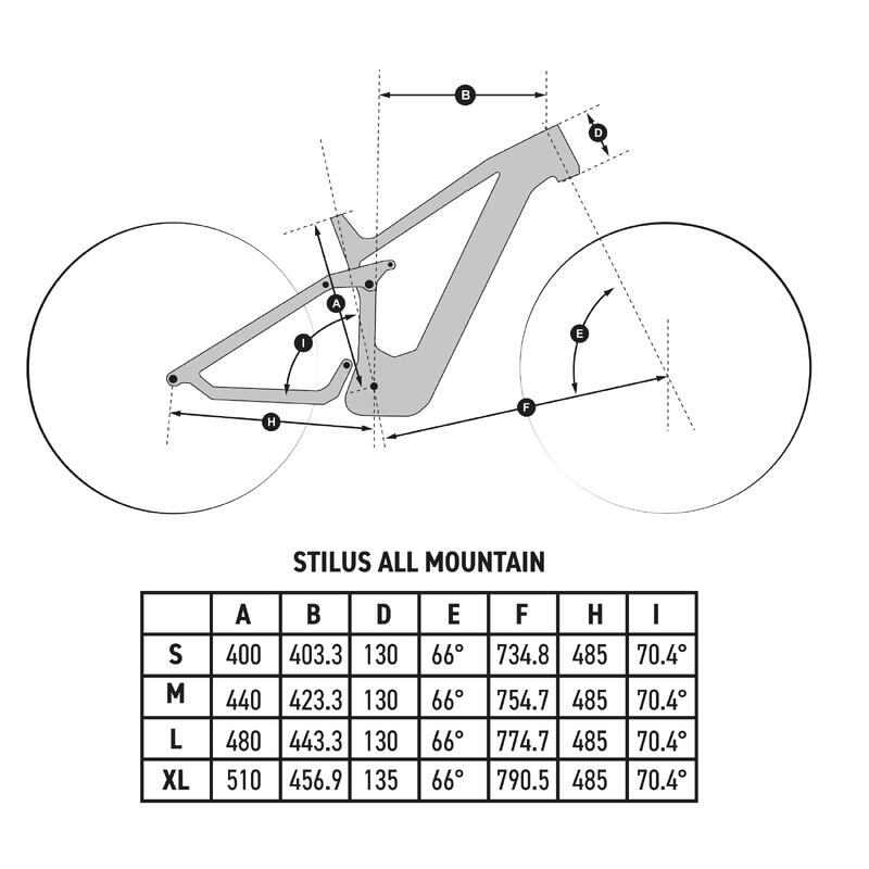 E-Mountainbike Fully 29 Zoll Stilus E-All Mountain Bosch Performance CX