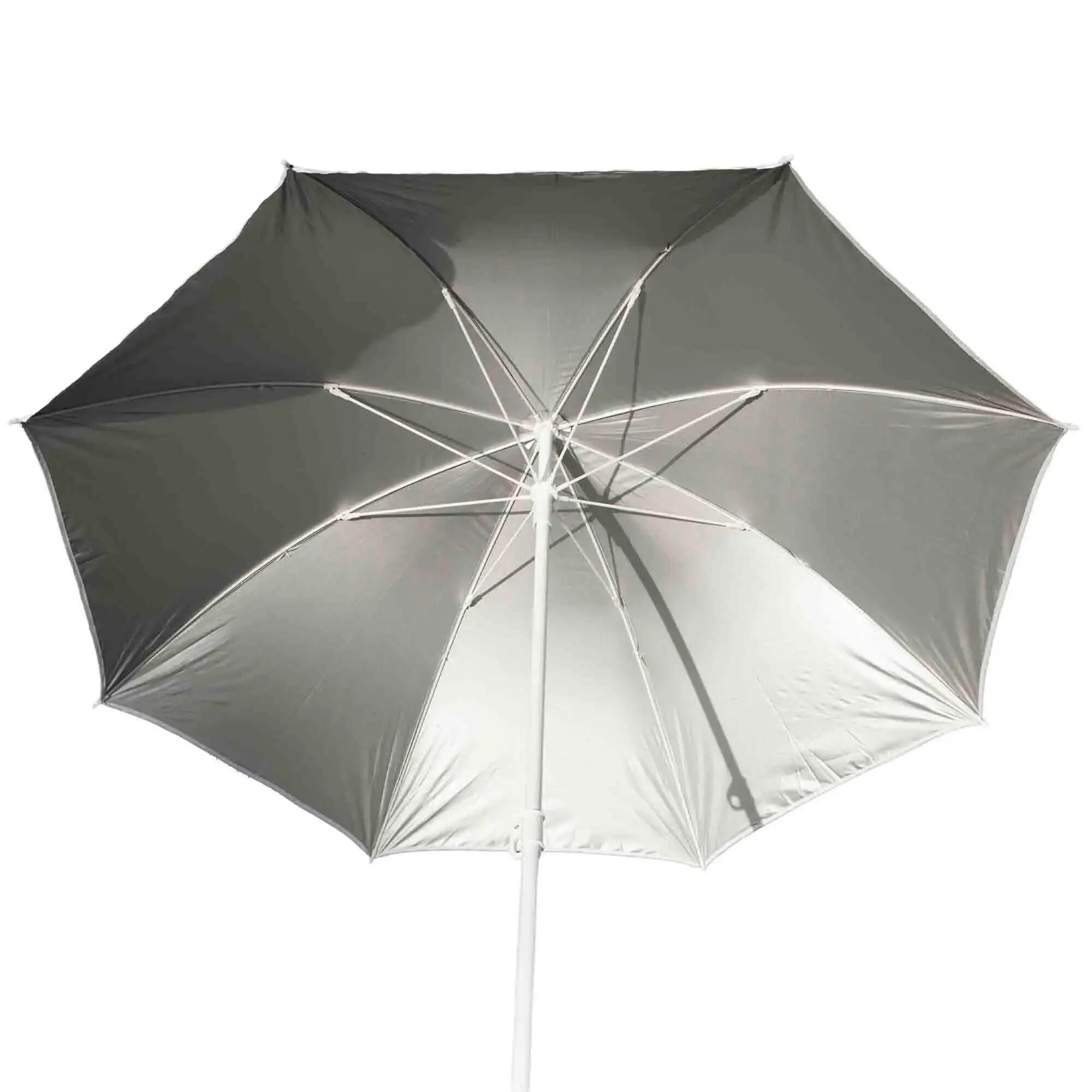 UMBRELĂ CLASICĂ TURCOAZ 180CM CU HUSĂ 2/3