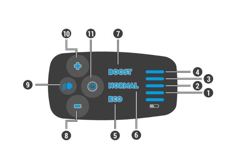 ELEKTROMOS PROBLÉMÁM VAN