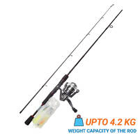 Buy Fishing Pole Kit, Fishing Rod Reel Bait Set Large Capacity Wire Cup  Telescopic Non Slip for Fish Pond Online at Low Prices in India 