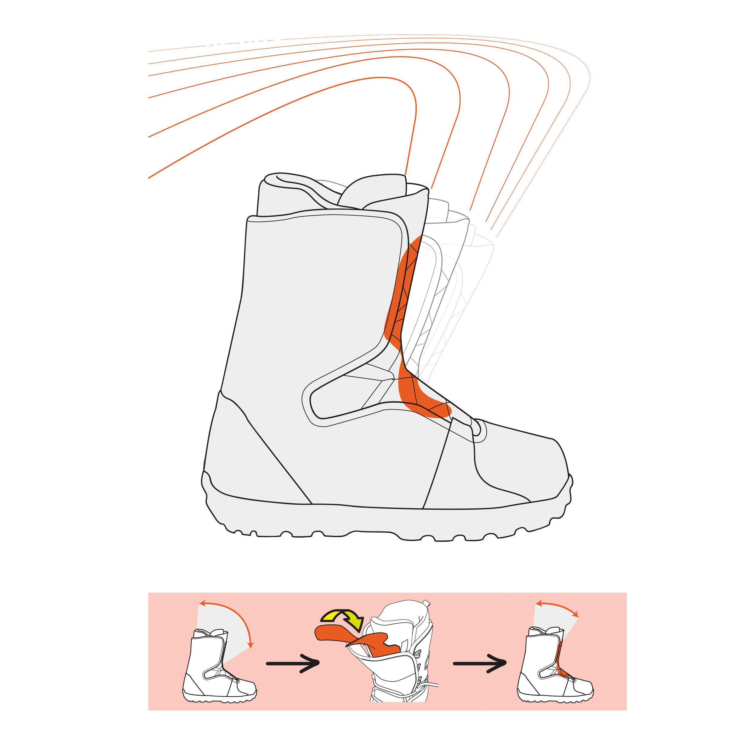 Flex Up Snowboard Boot Stiffener - DREAMSCAPE