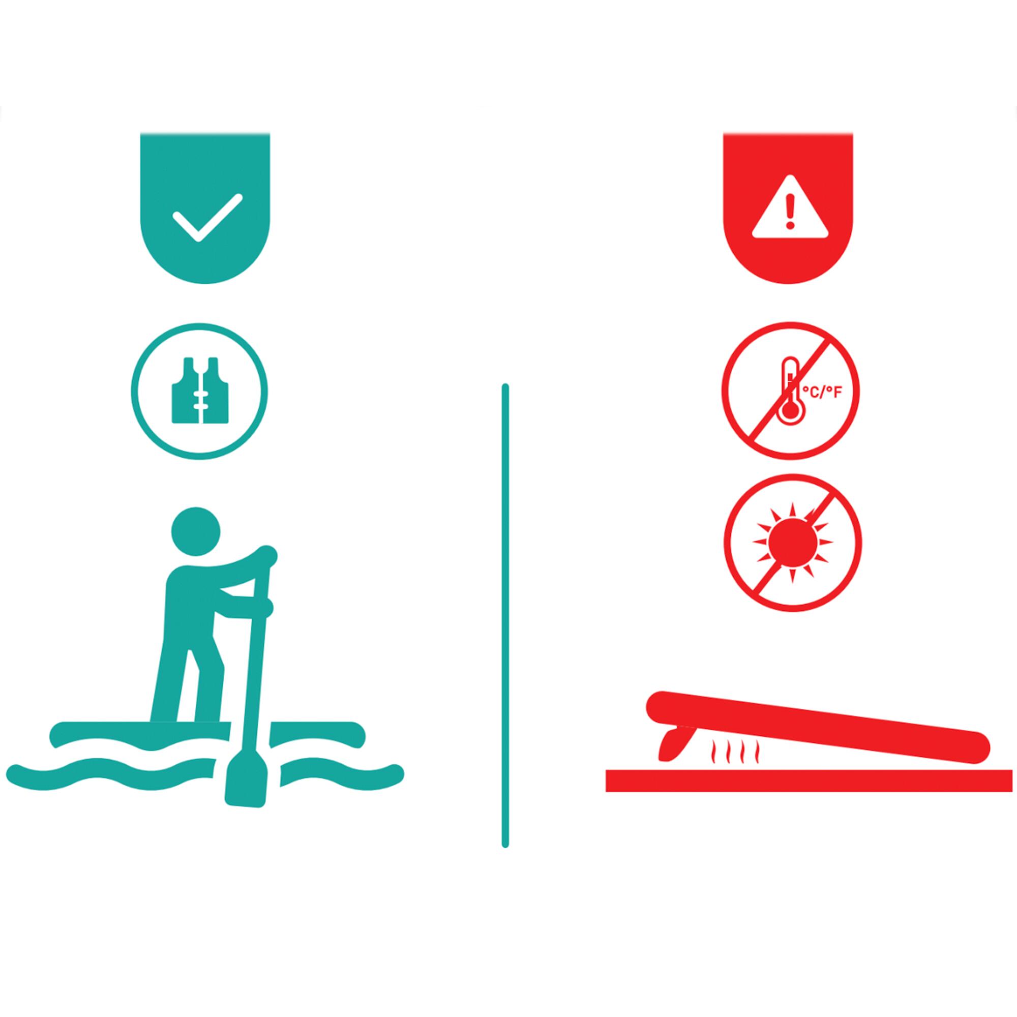 Gebraucht - SUP Stand Up Paddle aufblasbar und kompakt 10' (max. 130 kg) - SU... 18/18