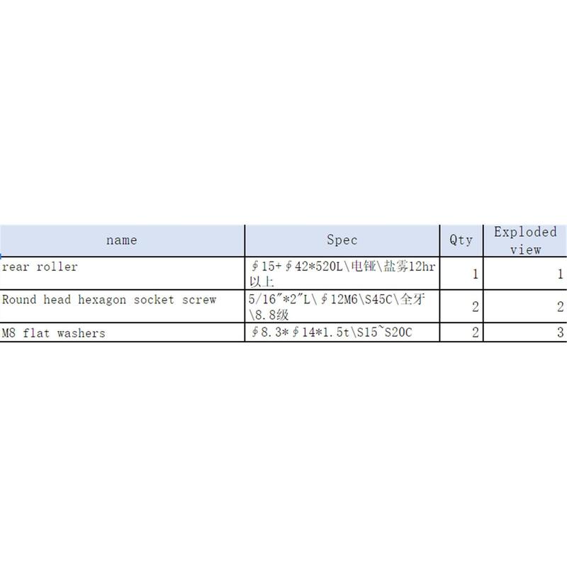 Rulou Spate 