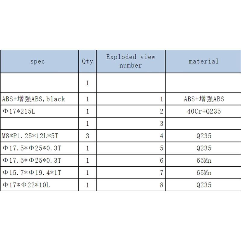 Kit guarnitura standard VM COMFORT