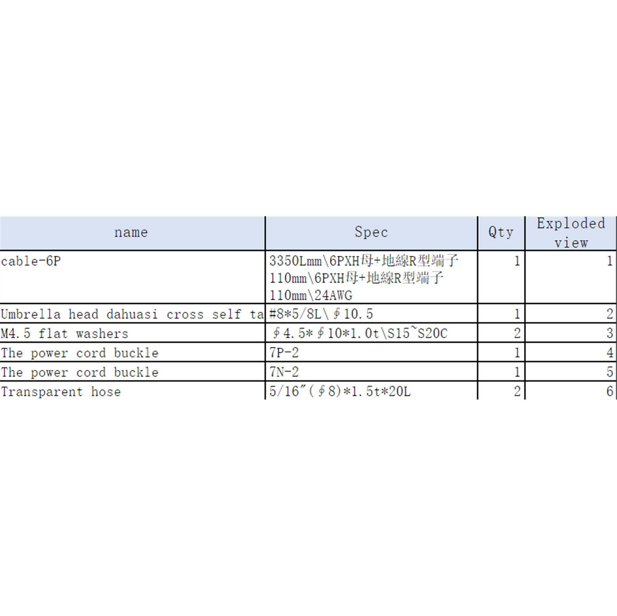 Console Wire -  3