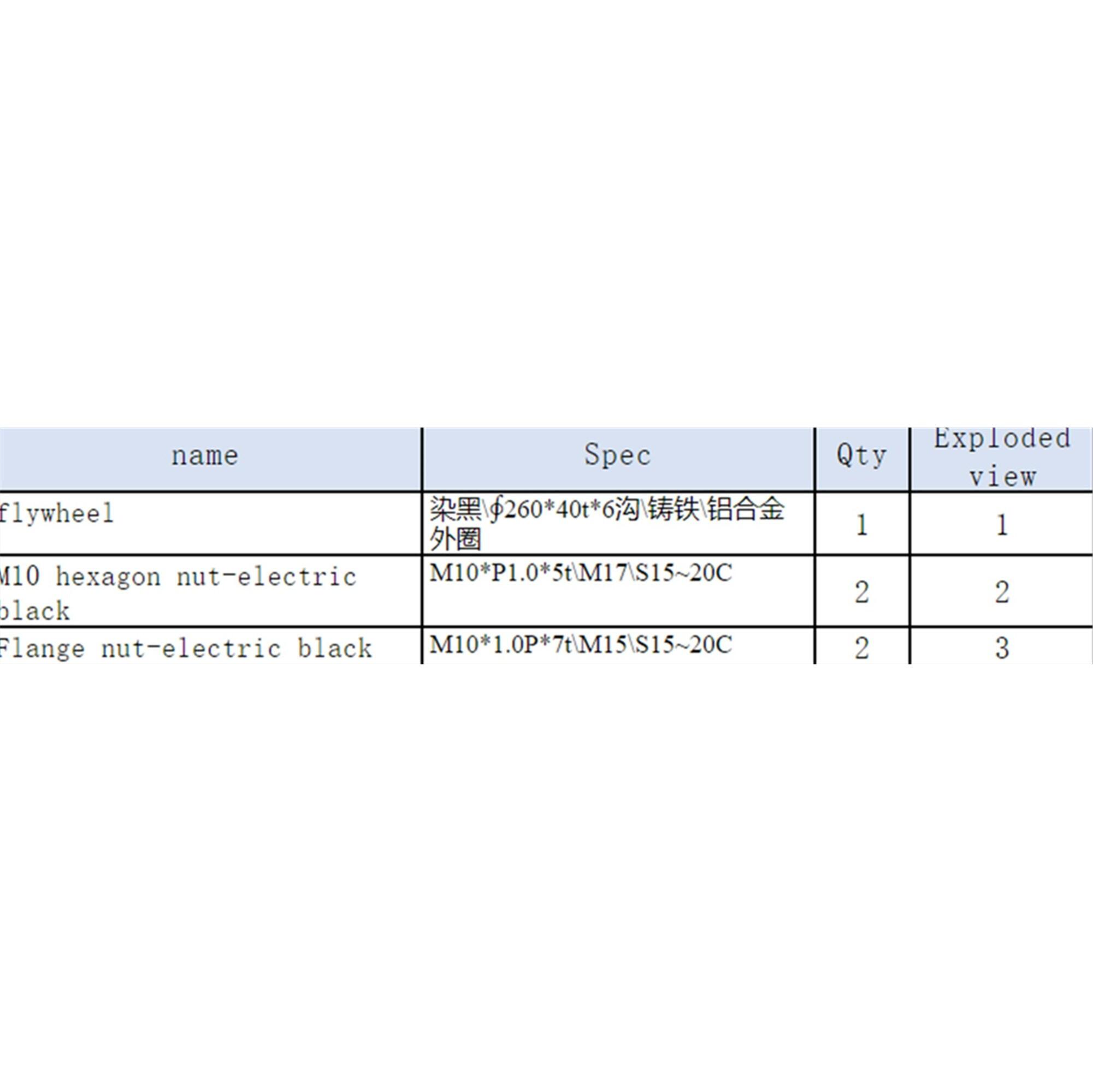 Motståndshjul Vm E Fold 6