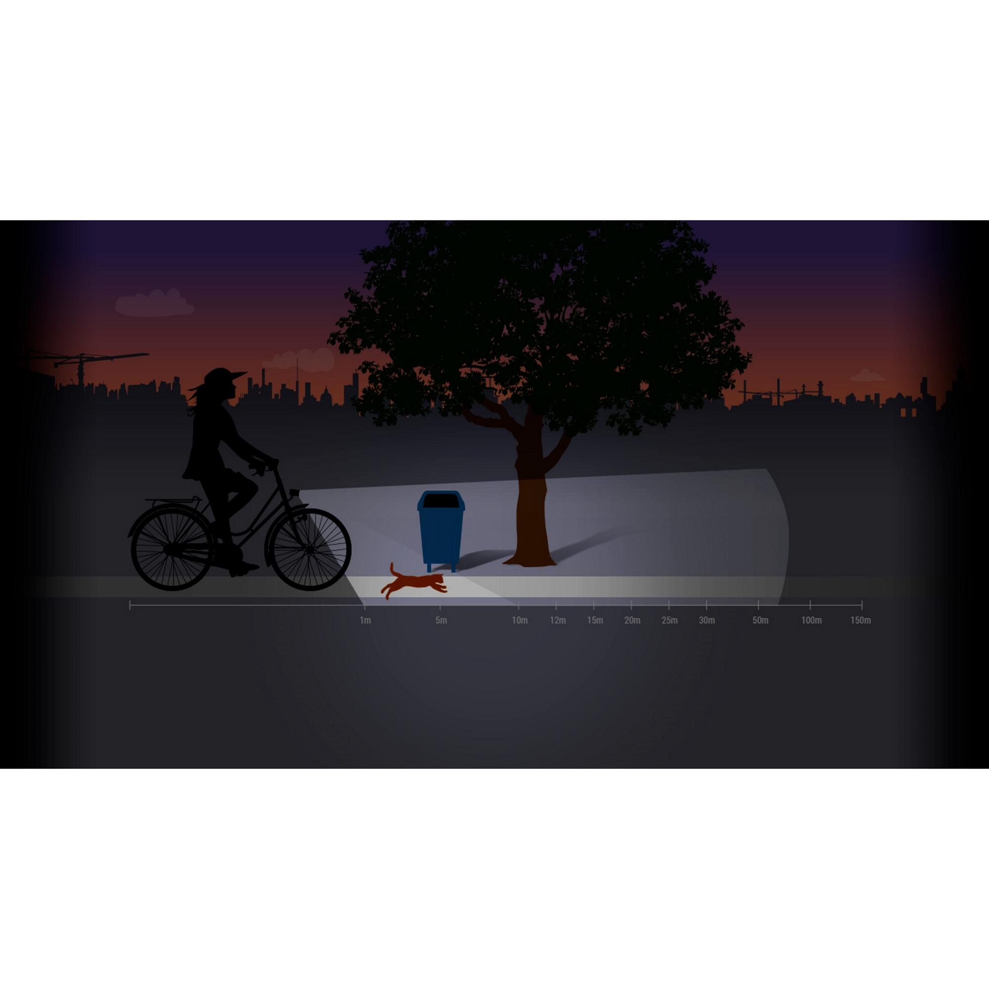Luce anteriore Axendo 40 40LUX 6V per longtail R 500E 5/5
