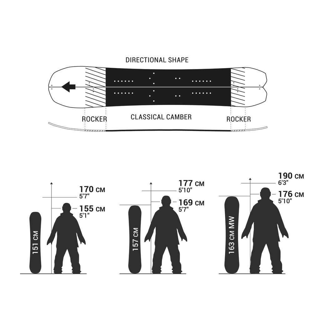 Snieglentės „Splitboard“ rinkinys: suaugusiųjų snieglentė „Splitboard“ ir pagal matmenis pagamintos odos