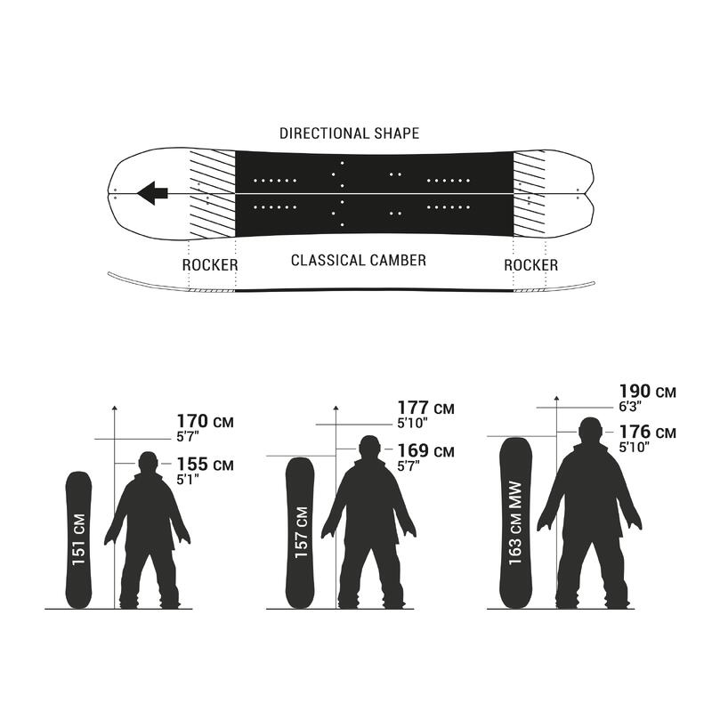 Placă Splitboard Adulți + piei Adulțiplacă de splitboard cu skin personalizat