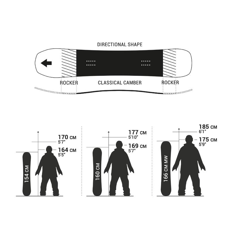 Placă de snowboard pârtie și freeride All road 900 adulți