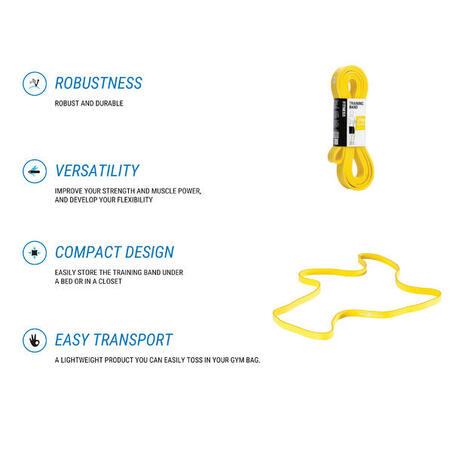 Стрічка-еспандер 25 кг жовта