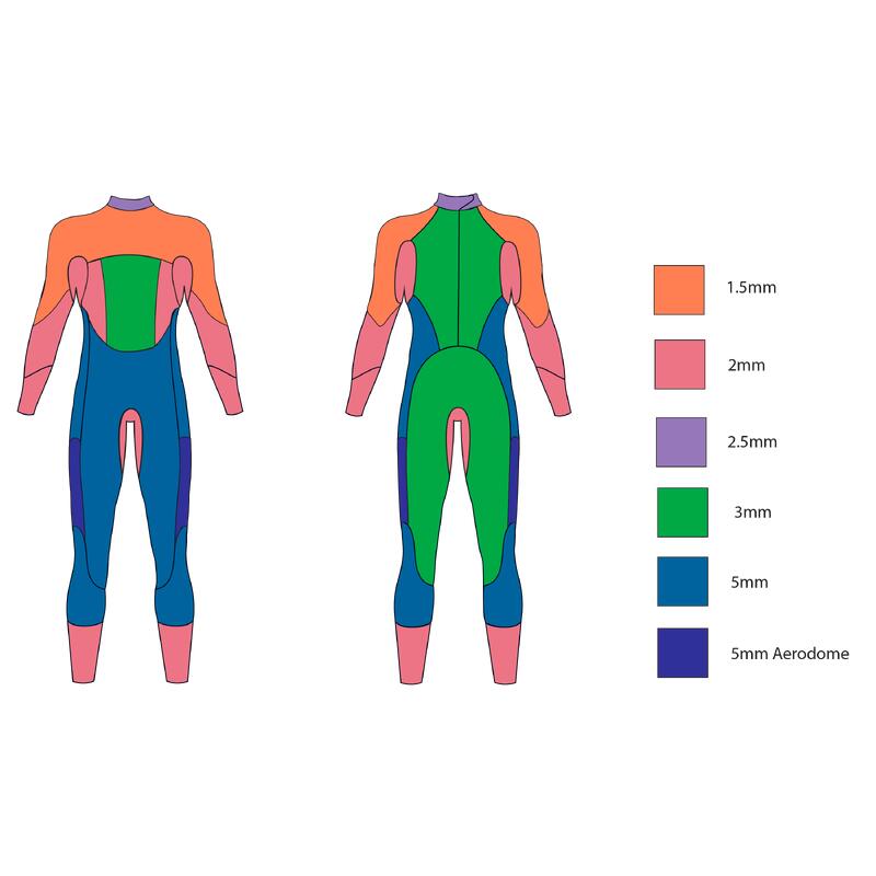 Kombinezon neoprenowy do triathlonu damski Zone 3 Vision