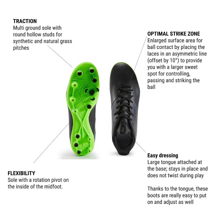 what is mg in football boots