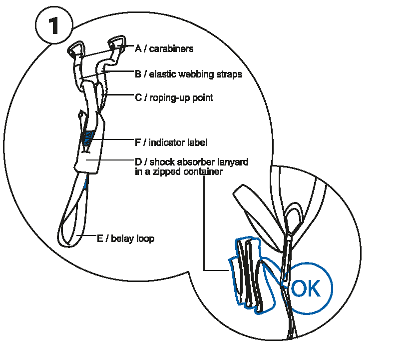 KIT VIA FERRATA VITALINK - V2