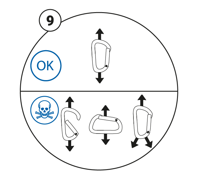 KIT VIA FERRATA VITALINK - V2