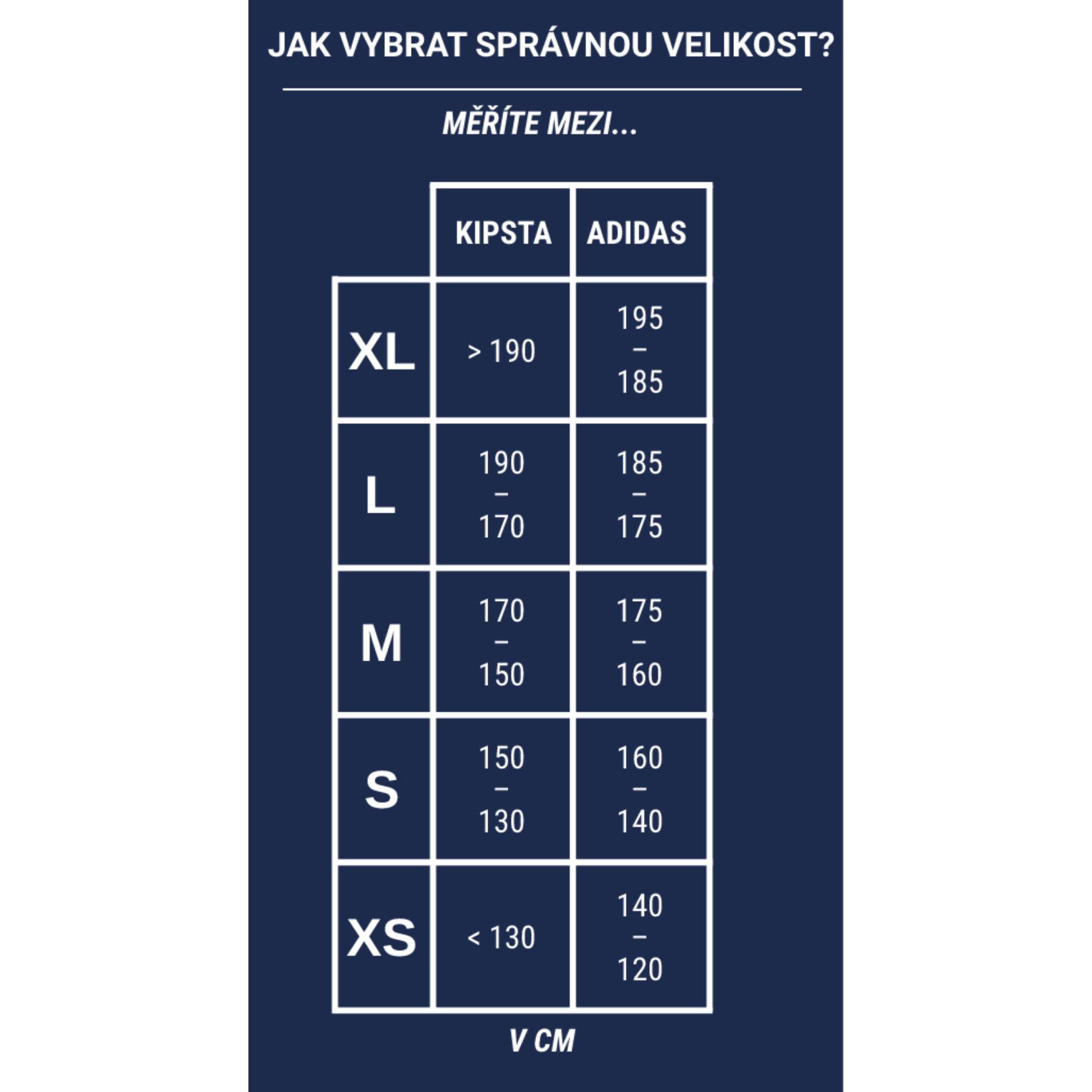 Dětský fotbalový chránič holeně Essential 140 černý 2/6