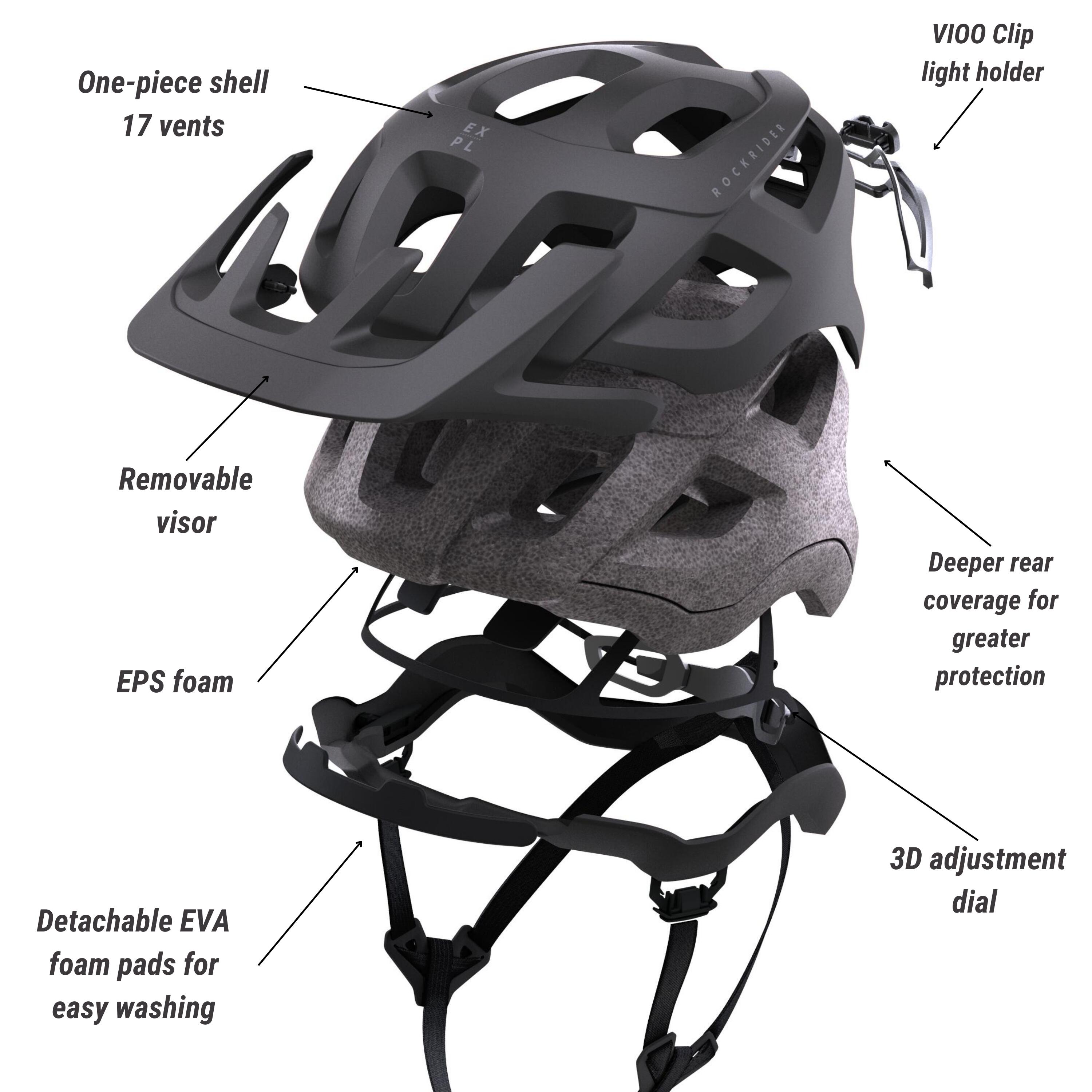 Helmet for bike under 500 sale