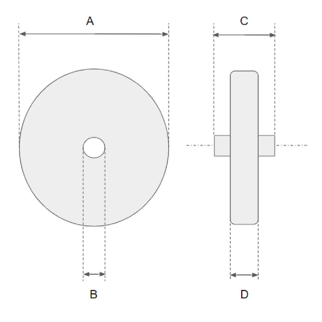 Transport wheels