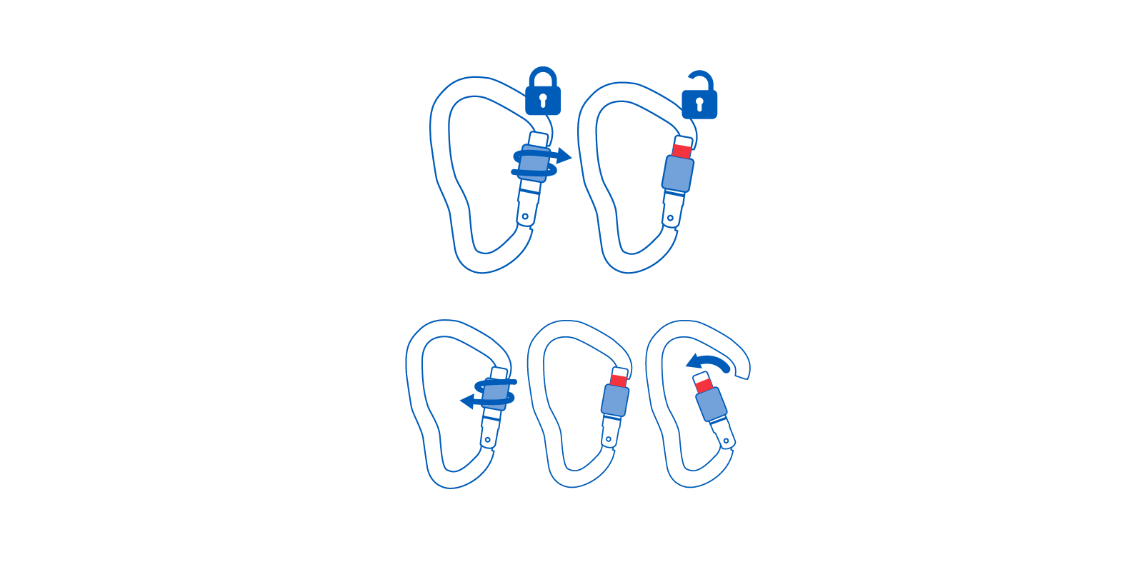 USER GUIDE - CONNECTORS - QUICKDRAW STRAPS