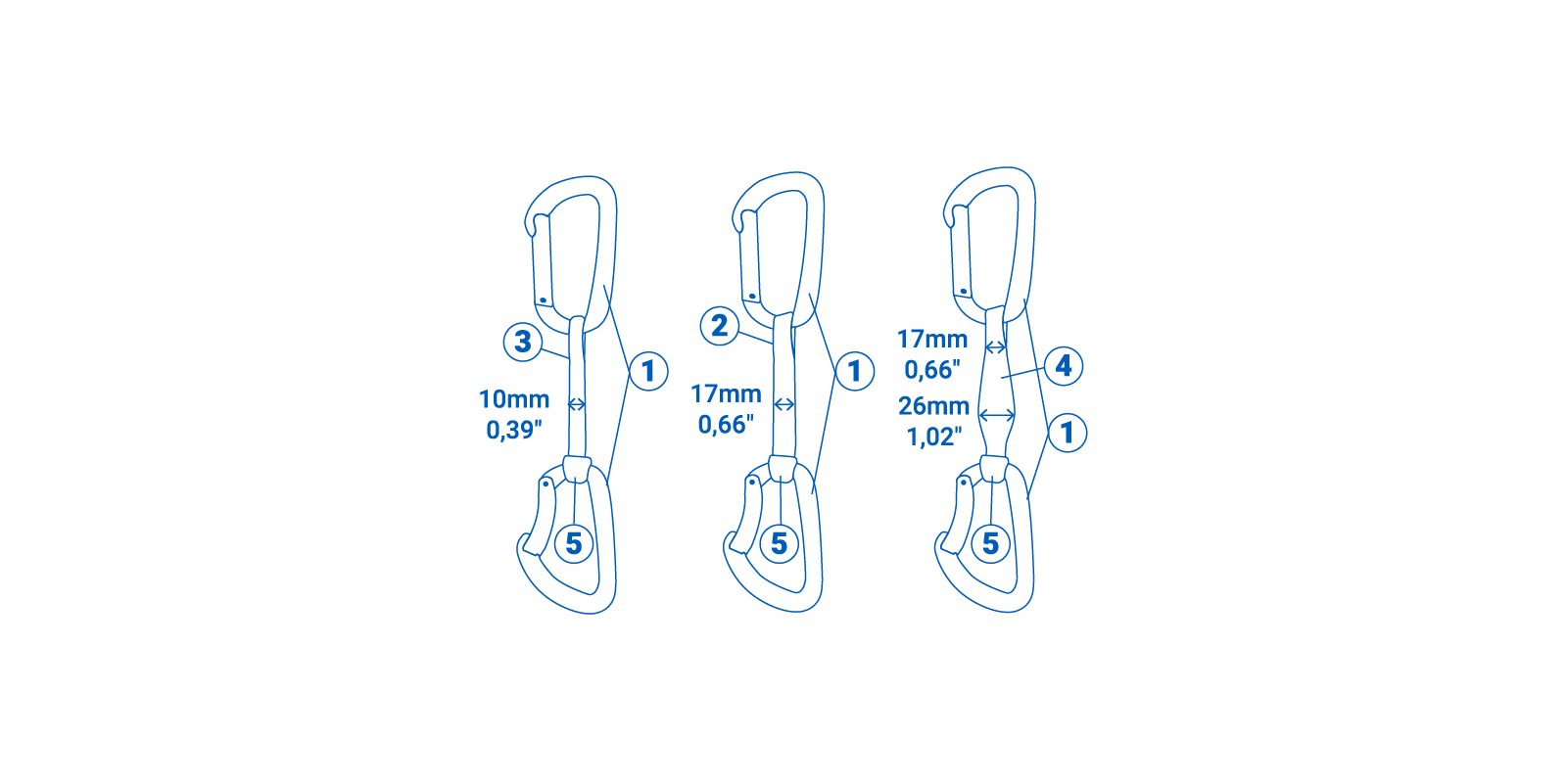 USER GUIDE - CONNECTORS - QUICKDRAW STRAPS