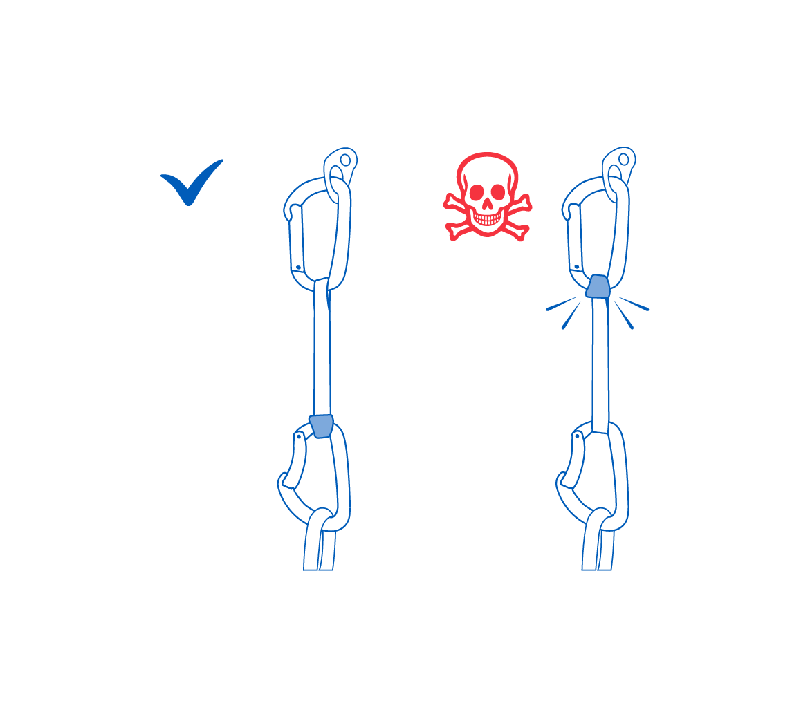 USER GUIDE - CONNECTORS - QUICKDRAW STRAPS