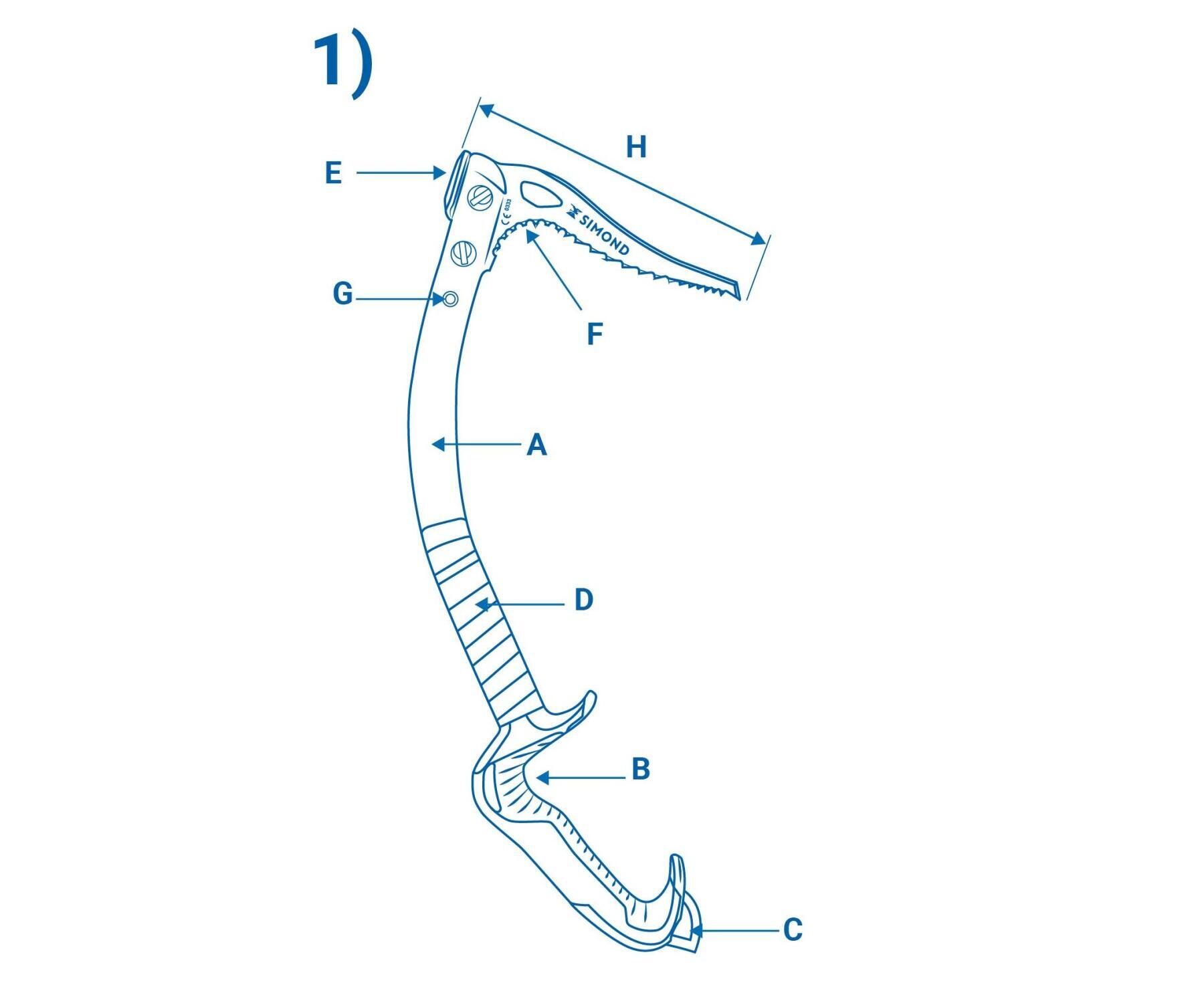 PIOLETS TECHNIQUES