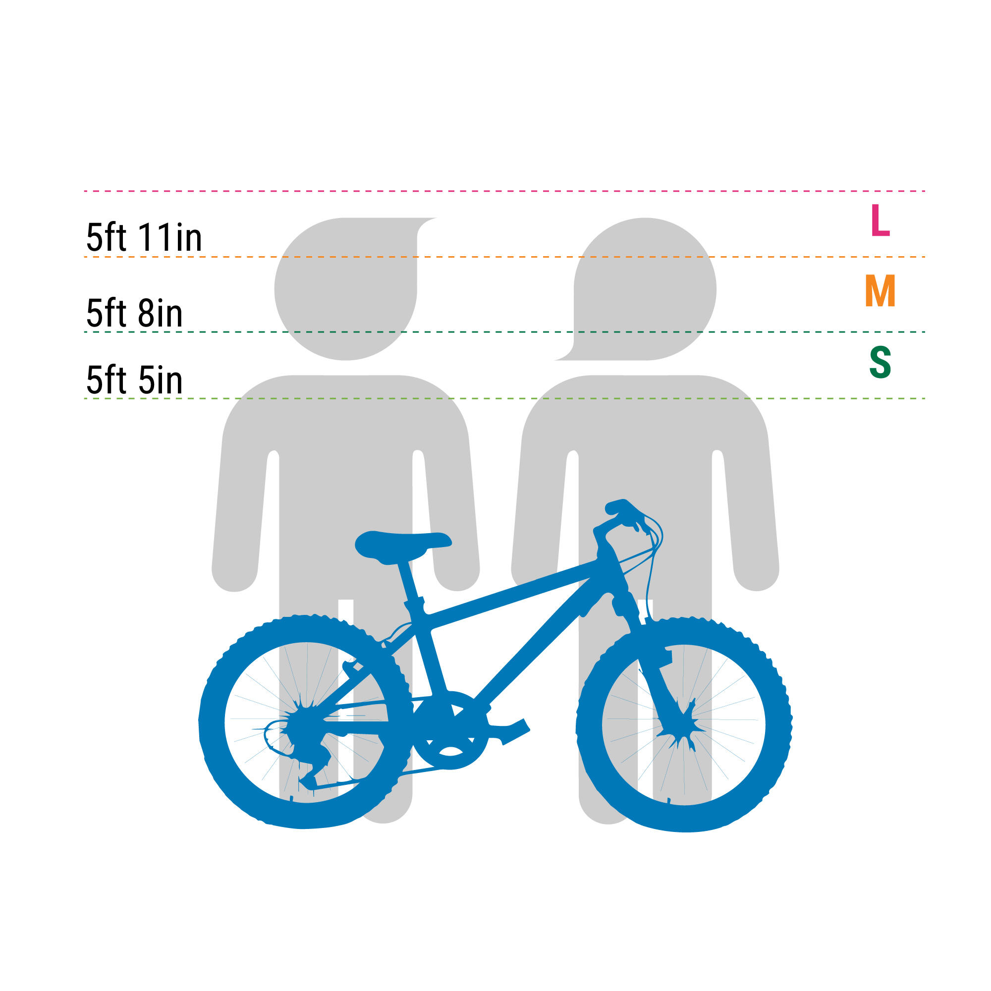 Bike size 5ft sales