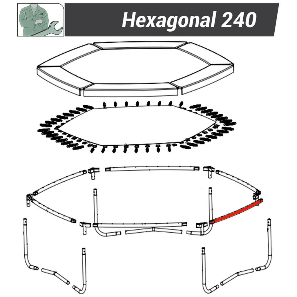 Batuta rāmis “Octogonal 300”/“Hexagonal 240”
