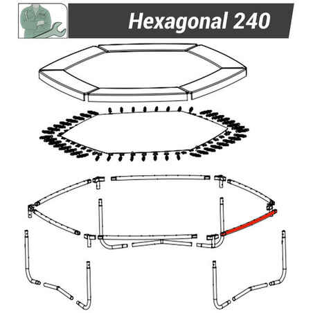 Frame Hexagonal 240 and Octogonal 300