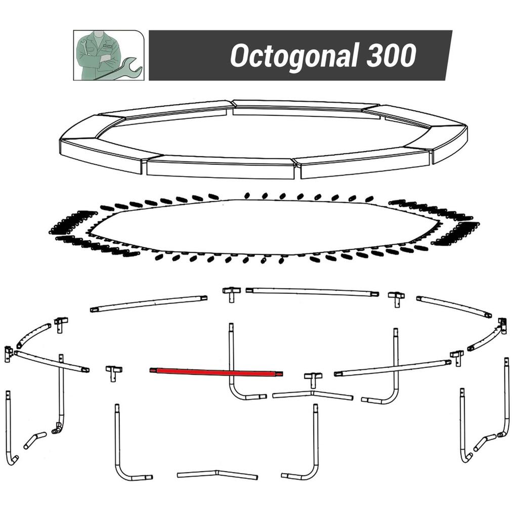 Okvir podloge za skakanje - rez. deo trambuline - Hexagonal 240/Ocatgonal 300