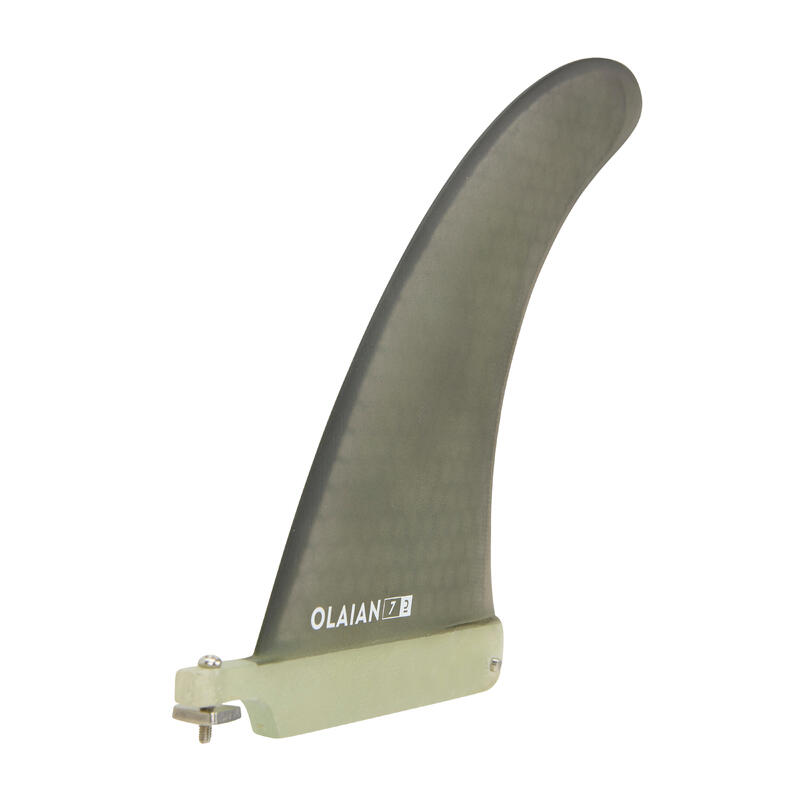 Aileron 900 7" composite Us box pour Mid lenght .