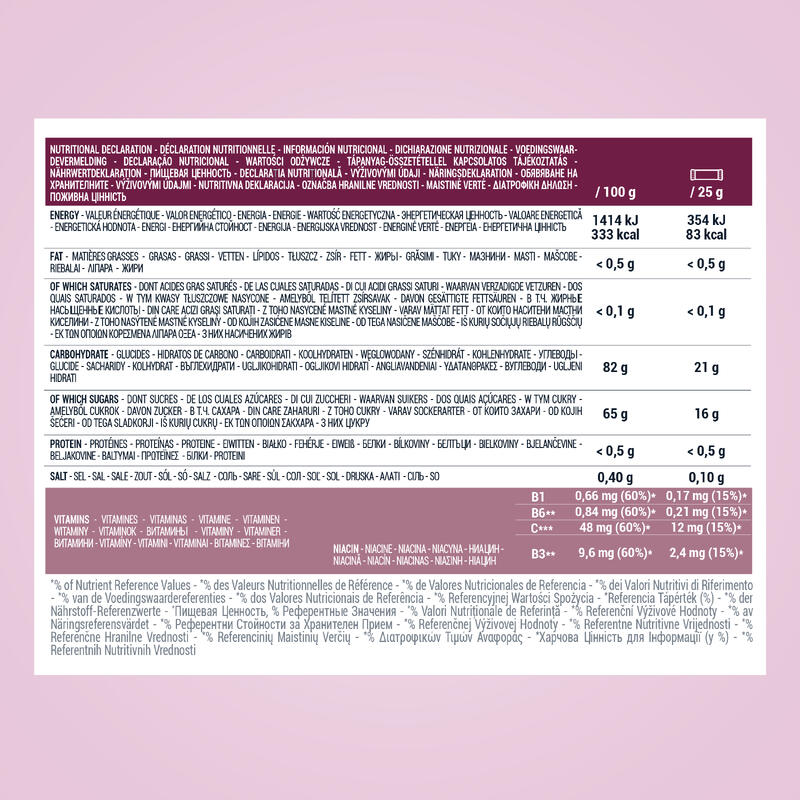 Energy fruit jellies zwarte bes appel acerola 5x 25 g