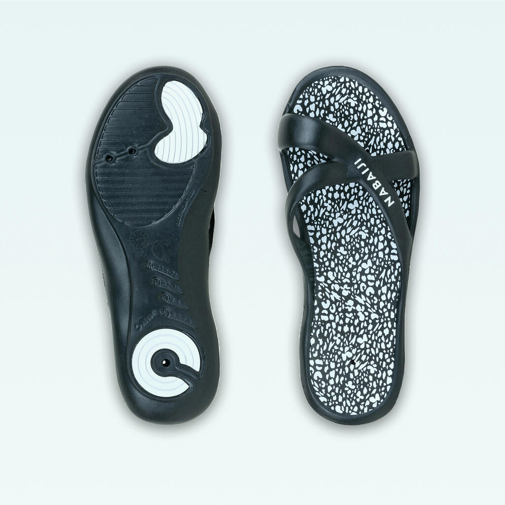 Dámske sandále Slap 500 Lea čierno-biele