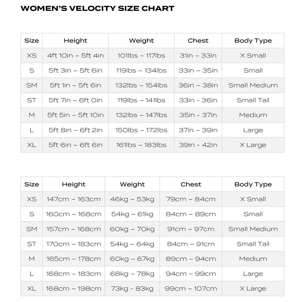 Kombinezon neoprenowy do triathlonu damski Zone 3 Velocity