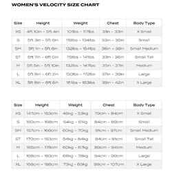 Women's Triathlon Neoprene Wetsuit Zone 3 Velocity