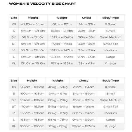 Women's Triathlon Neoprene Wetsuit Zone 3 Velocity