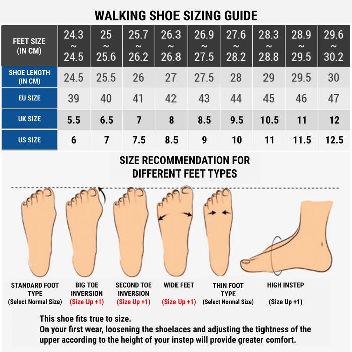 Men's Walking Shoes ActiveWalk Protect - White