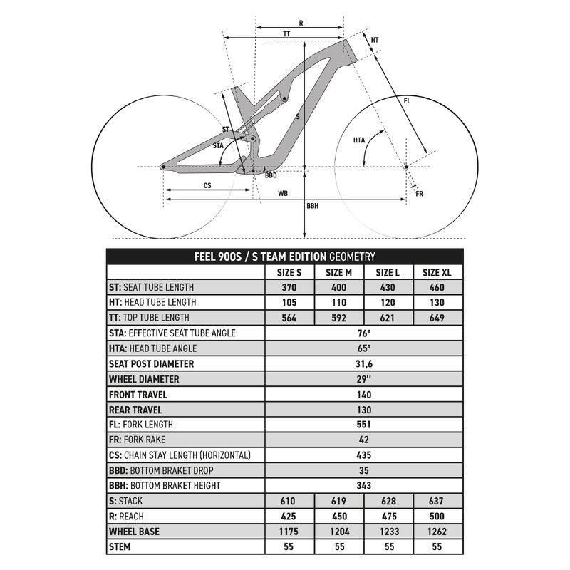 Bicicletă MTB all mountain FEEL 900 S 29" carbon