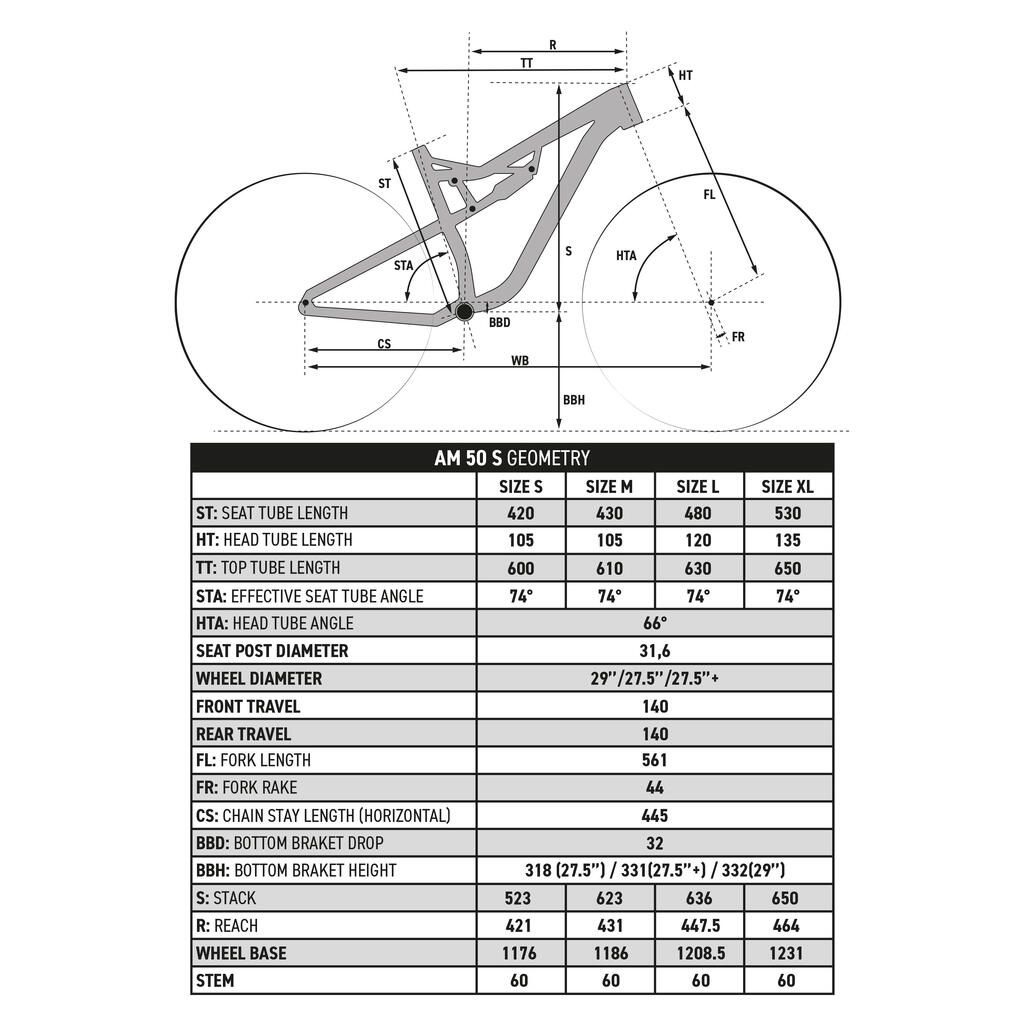 MOUNTAIN BIKE FULL SUSPENSION ROCKRIDER AM 50 SRAM SX - Black